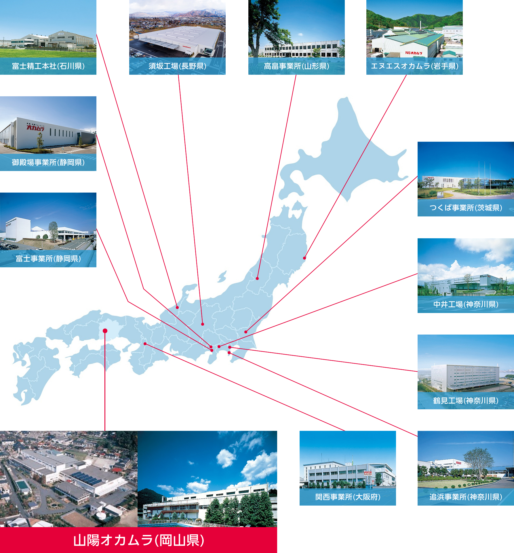 生産拠点画像